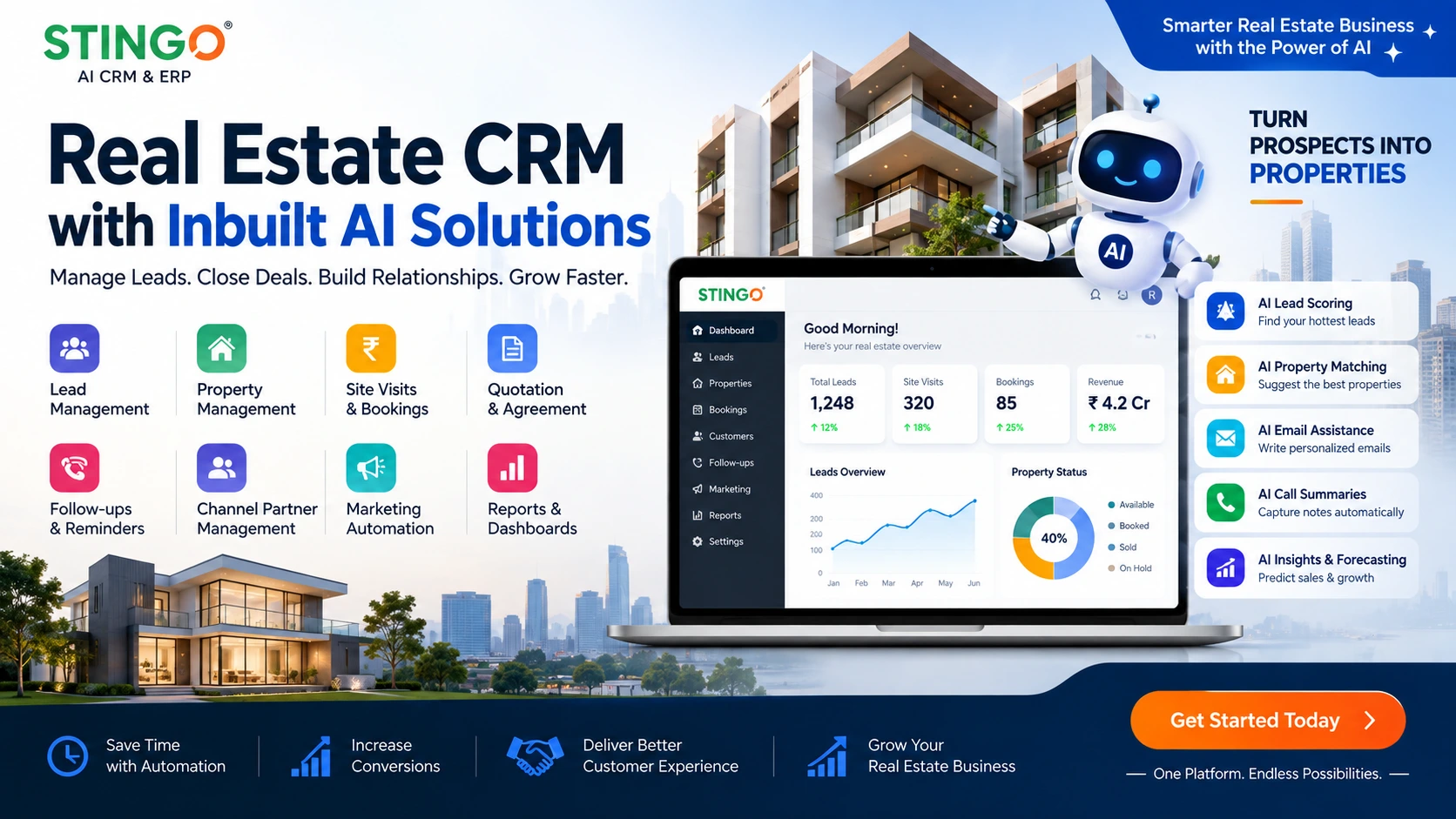 Real Estate CRM with Inbuilt AI Solutions